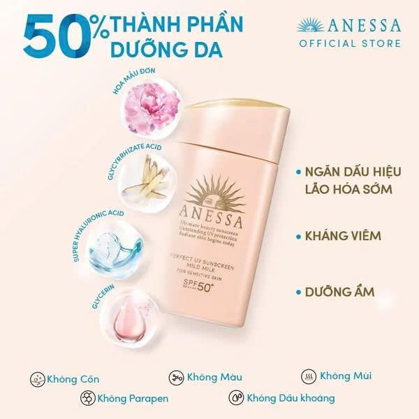Sữa chống nắng Anessa Perfect UV Sunscreen Mild Milk SPF50+ PA++++ (60ml)